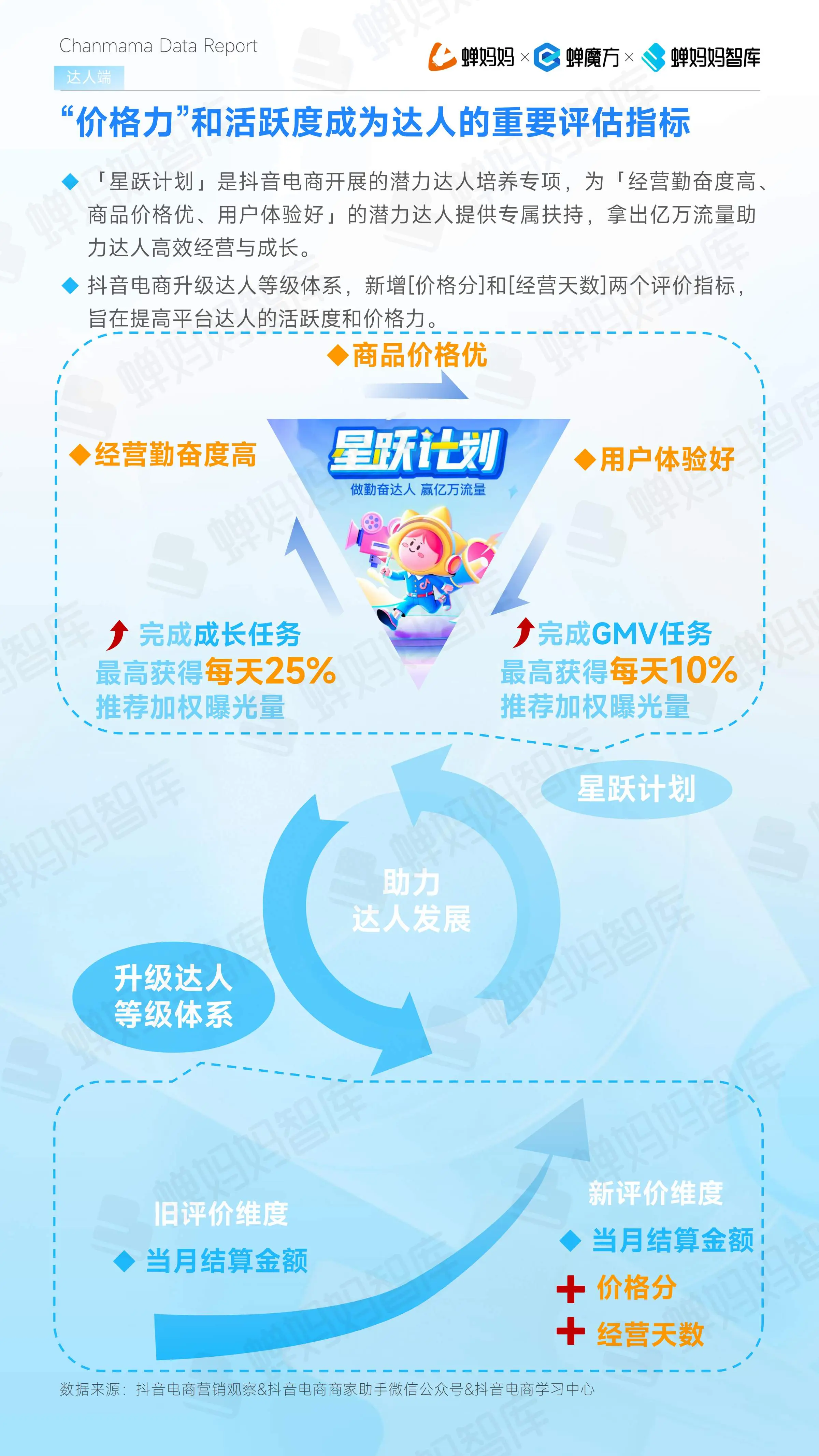 抖音低价二十四小站下单平台_抖音低价二十四小站下单平台_抖音低价二十四小站下单平台