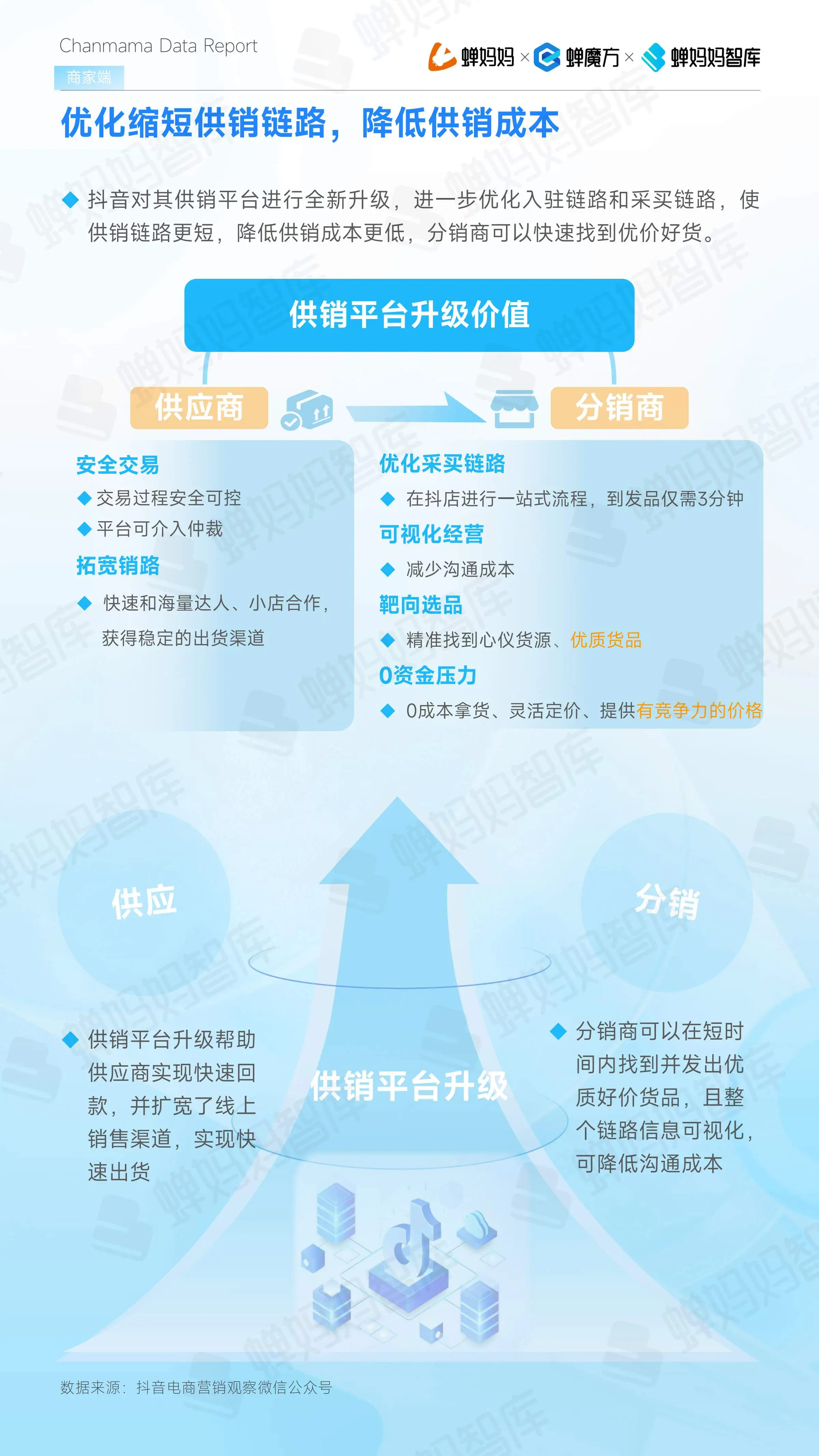 抖音低价二十四小站下单平台_抖音低价二十四小站下单平台_抖音低价二十四小站下单平台