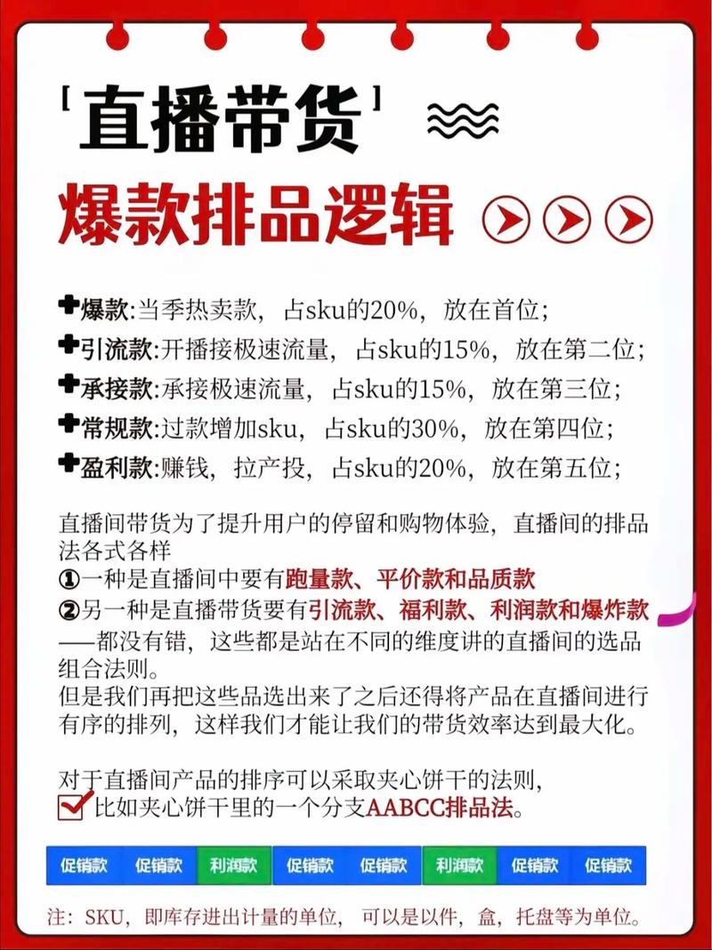 直播带货培训机构骗局_直播培训效果差_快手刷热度自助平台