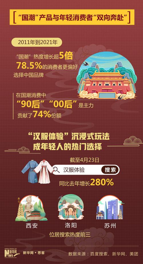 拼多多新用户助力网站_拼多多新国潮_新国货消费季