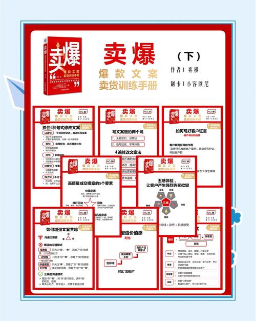 10万加爆款文章_文案写作技巧洞察人性抓住眼球直击痛点刺激购买