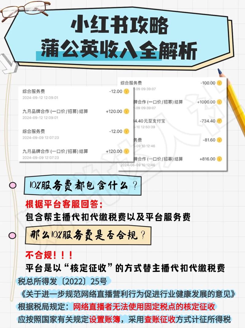 小红书品牌合作人条件_小红书涨粉可以赚钱吗_小红书接广告粉丝要求