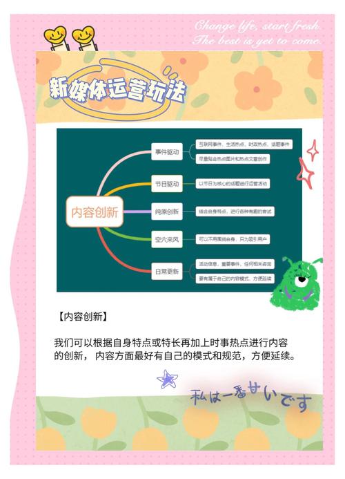 点赞网红速成_社交媒体运营术_热点跟风与原创创新