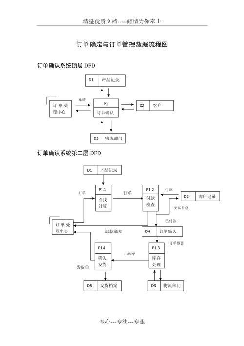 ks业务平台注册登录流程_ks业务24小时自助下单平台最便宜怎么下单_ks自助下单服务平台