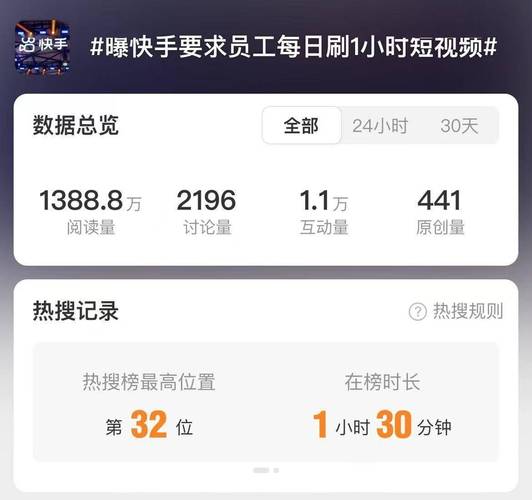 快手双击24小时在线_快手2024年业绩报告_快手员工带薪刷视频