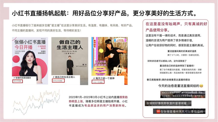 小红书直播业务调整_小红书涨粉可以赚钱吗_小红书商业化困境分析