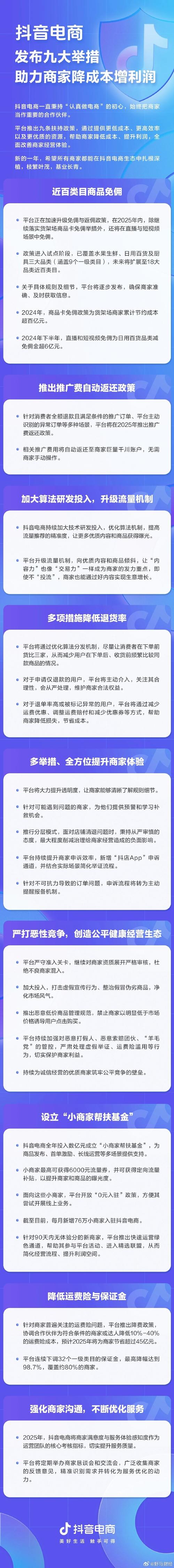 免佣金政策升级_抖音电商商家扶持计划_抖音低价业务推广