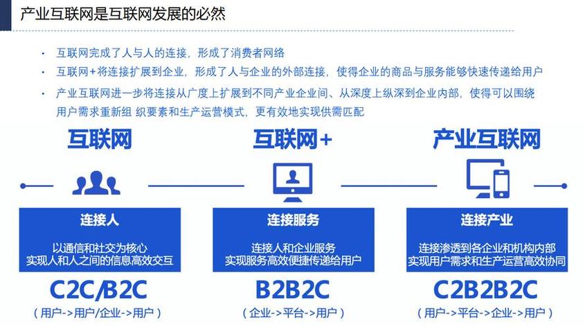 KS免费业务平台_商业模式创新_ks业务24小时下单平台最便宜