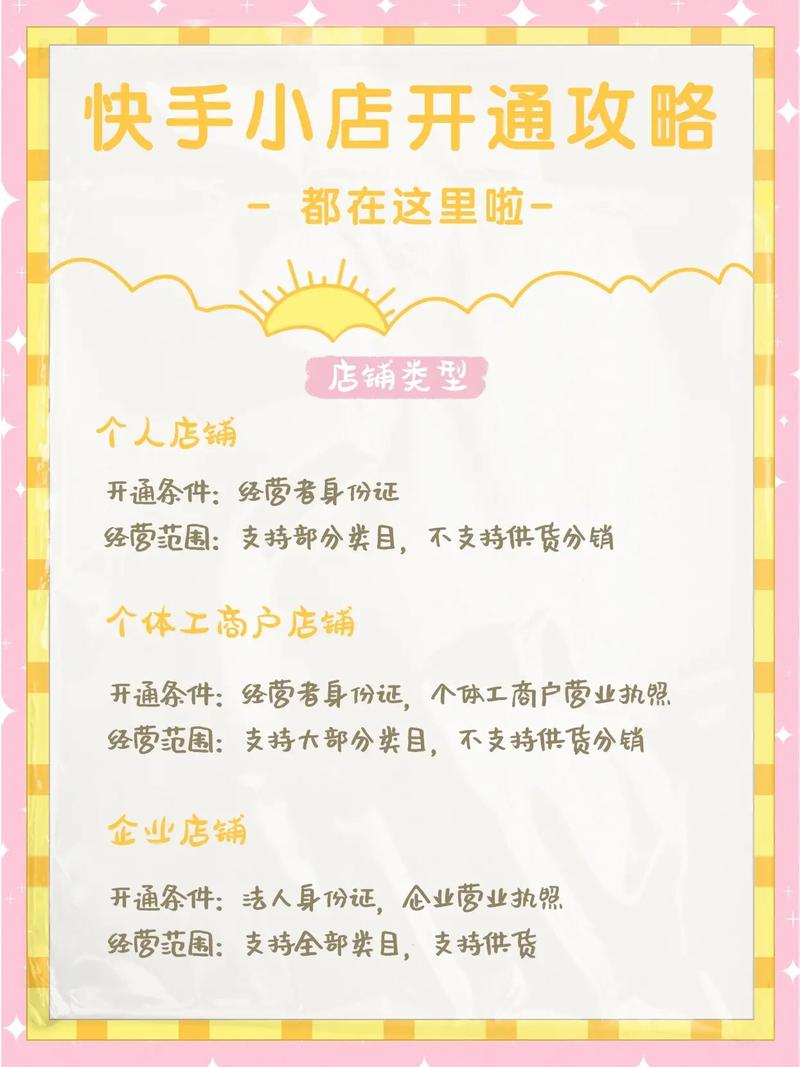 快手小店费用明细_快手小店开店步骤_快手买站一块钱100