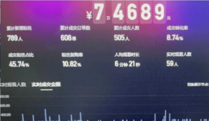 24小时自助下单网站_抖音粉丝自助_快手代刷业务平台