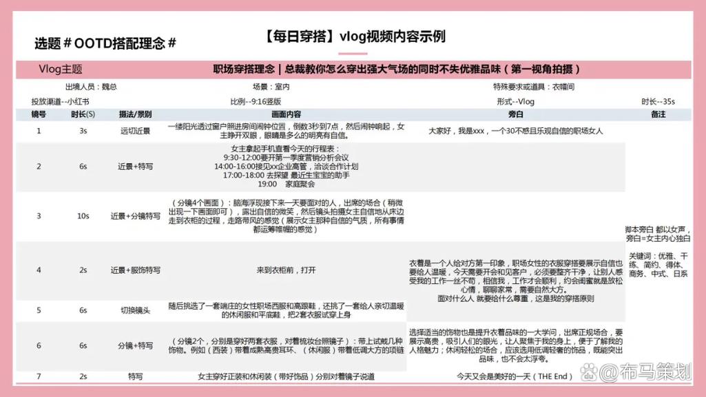 小红书陪跑_个人IP孵化_小红书涨粉丝最快的方法